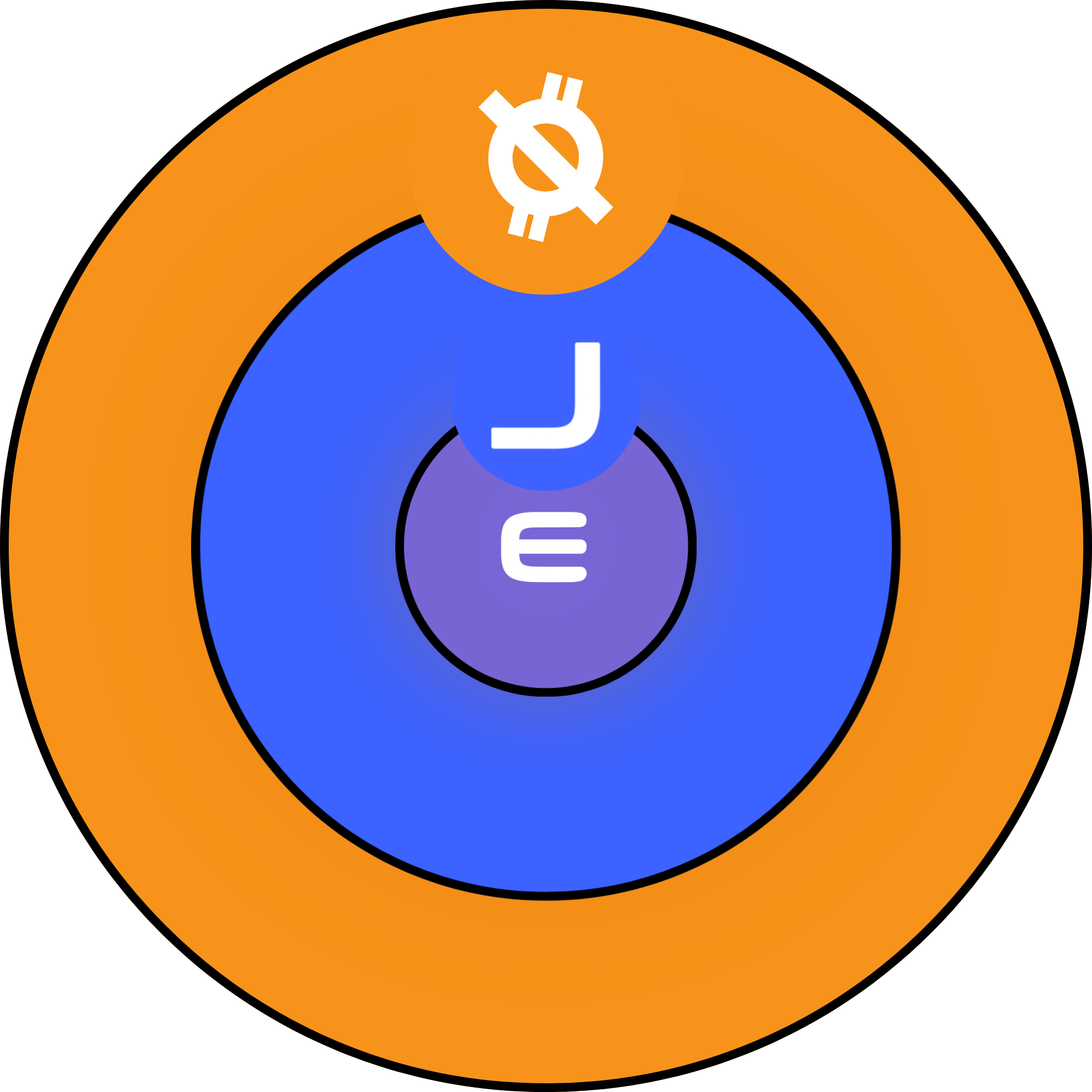 Matryoshka style QUB JIN ENJ nesting